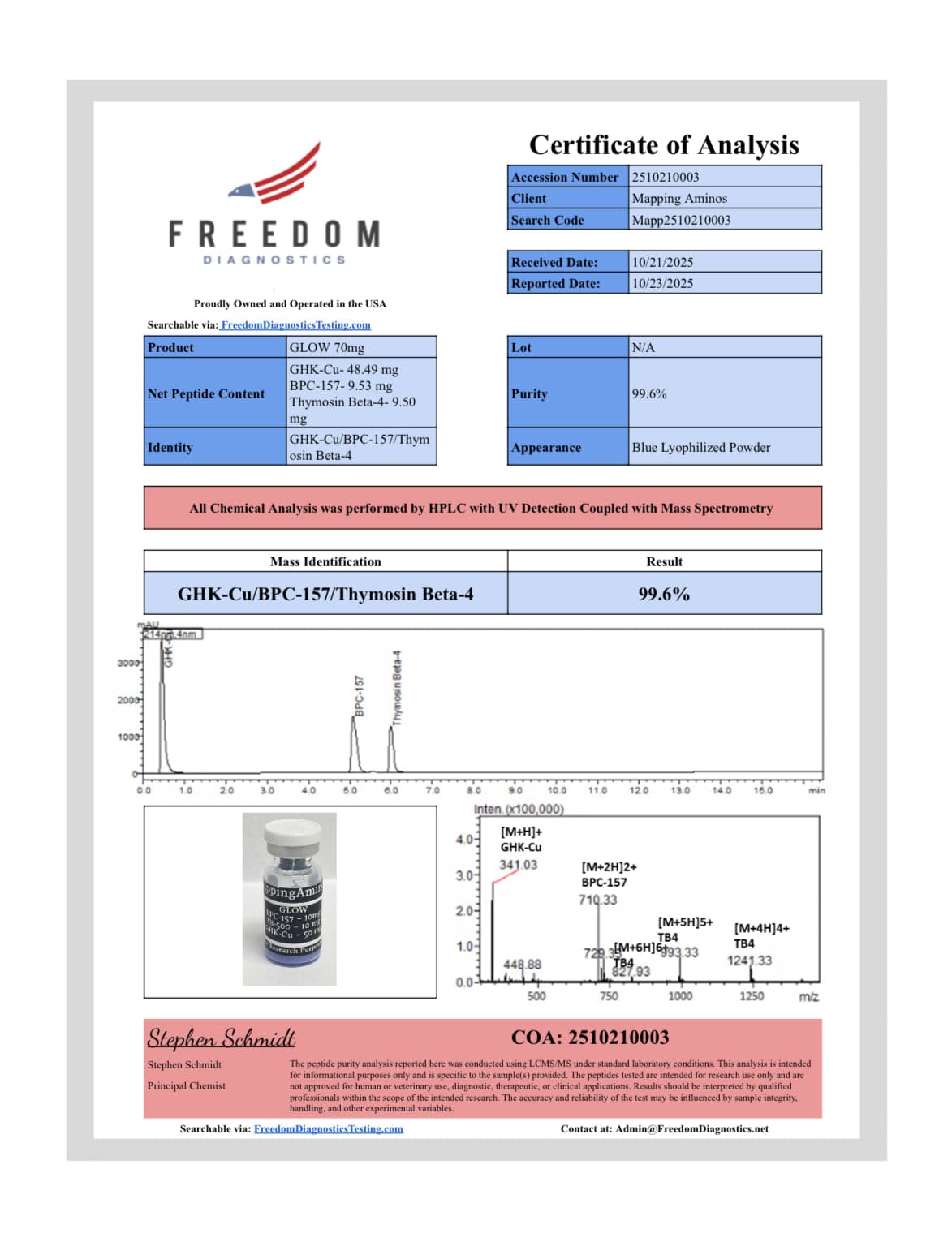 IPAMORELIN - Image 2